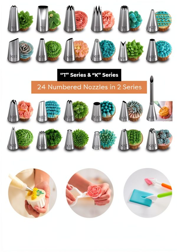 Kootek Cake Decorating Kit Essentials-4