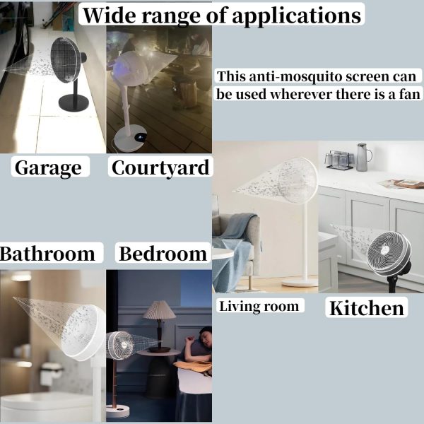 LYCNAGOGUE Fan Mosquito Net Screen Dust Barrier Home Kitchen-2