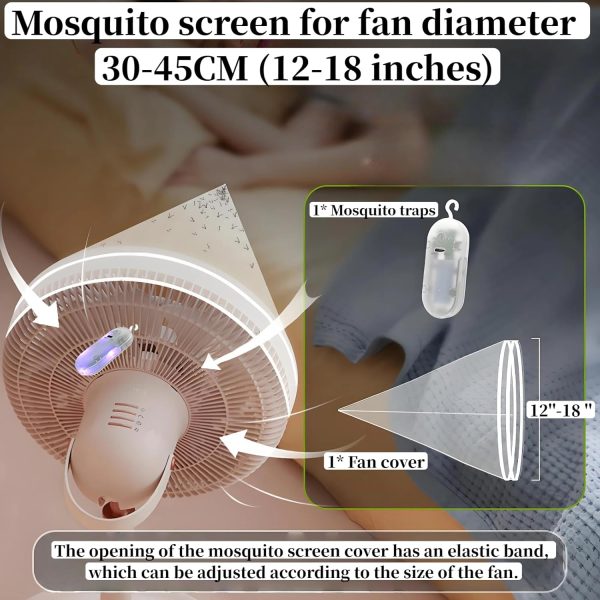 LYCNAGOGUE Fan Mosquito Net Screen Dust Barrier Home Kitchen-1