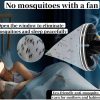 LYCNAGOGUE Fan Mosquito Net Screen Dust Barrier Home Kitchen-6