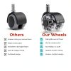 Premium 2 Inch Chair Casters SWIA Silent HeavyDuty-6